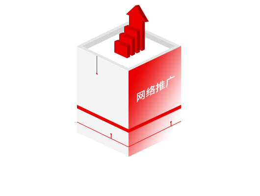 網(wǎng)絡推廣