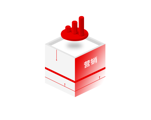 數(shù)字化營(yíng)銷體系